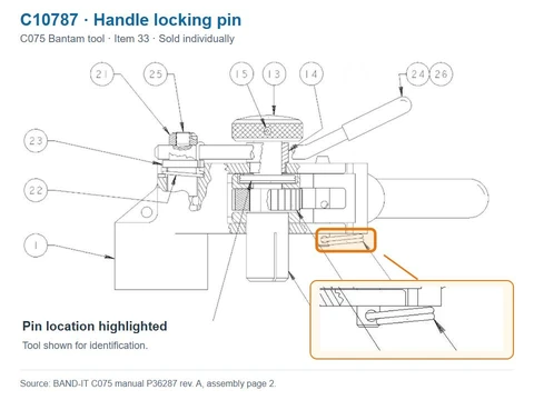 C10787 handle locking pin, item 33 highlighted on the C075 assembly drawing